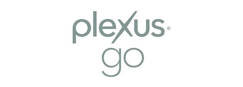 All About Plexus Worldwide – Plexus Worldwide Australia.